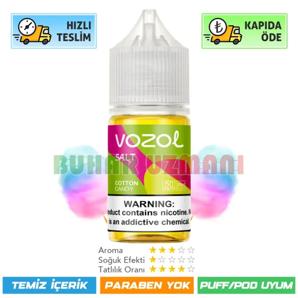 Vozol Cotton Candy Salt Likit 30ml